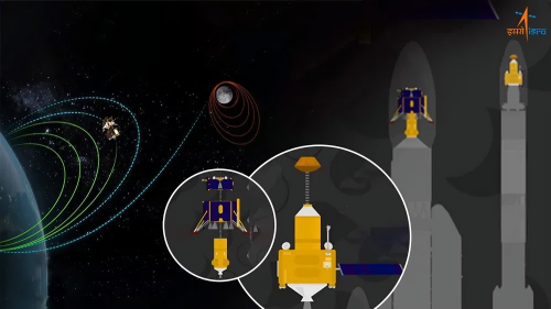 Picture of Chandrayaan 4: Chandrayaan-4 will have 5 modules, everything from soft landing to return will be done in this way.